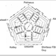 Illustration for article titled A Guide to Understanding the Increasingly Convoluted Petraeus Sex Scandal